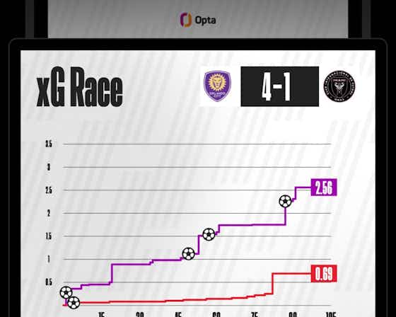 Article image:OneFootball app improvements as the 2025/26 season gets underway 📲