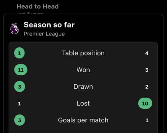 Article image:OneFootball app improvements as the 2025/26 season gets underway 📲