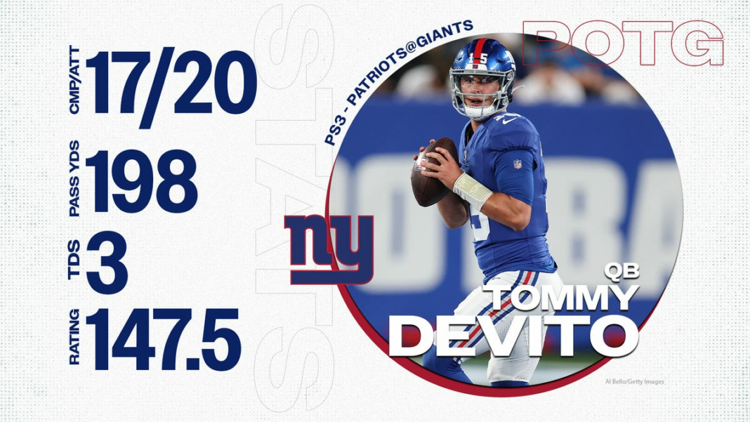 New York Giants vs. New England Patriots Player of the Game: QB Tommy DeVito
