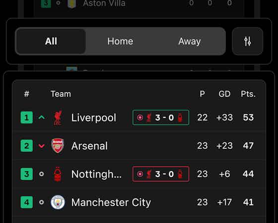 Article image:OneFootball app improvements as the 2025/26 season gets underway 📲