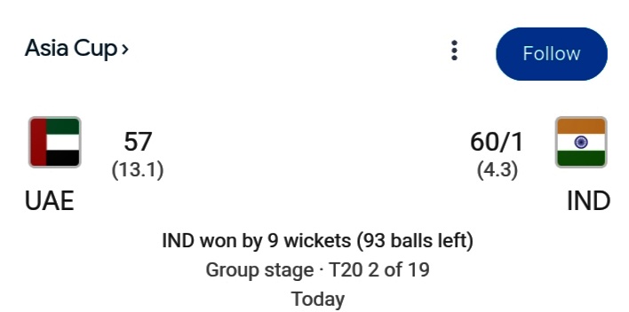 IND won by 9 wickets with 93 balls left